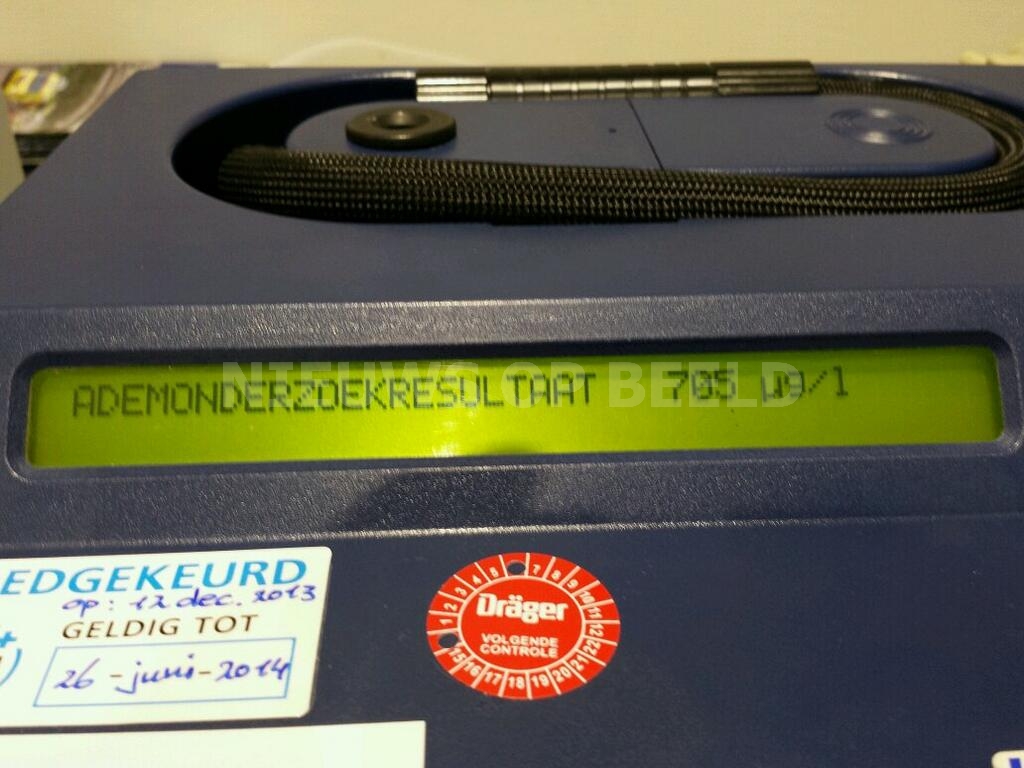 705 UGL ademanalise alcoholcontrole