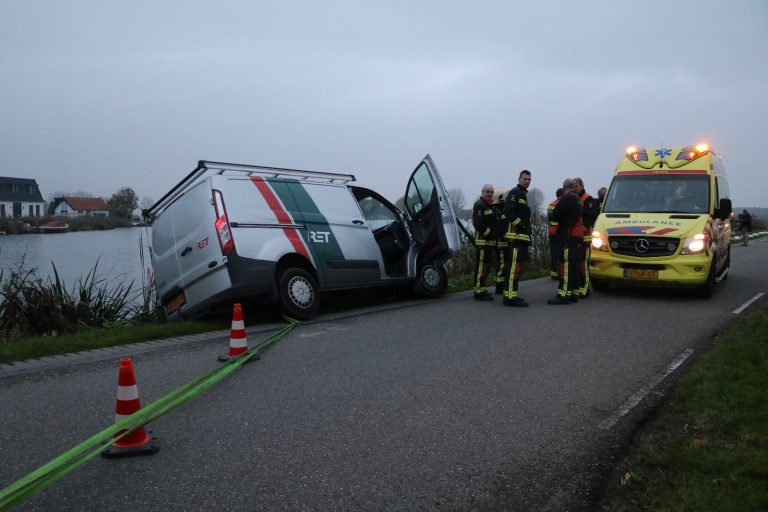Auto net niet te water Rottekade Zevenhuizen