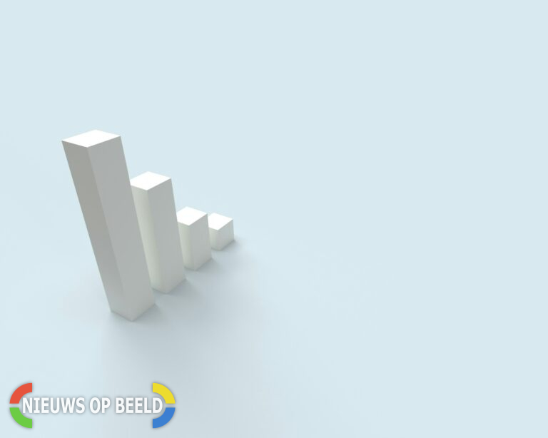 Sinds maart fors verschil tussen variabele en vaste energieprijzen